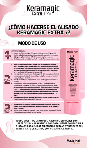 Keramagic Extra +